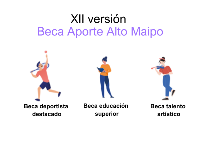 Resultados XII versión de Beca Aporte Alto Maipo